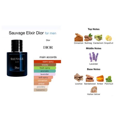 Dior Sauvage top notes